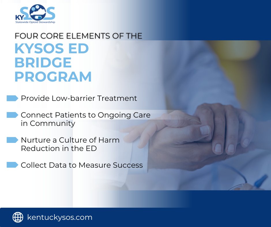 KYHospitals's tweet image. This #RecoveryWeek hospitals across Kentucky continue to work tirelessly to put an end to OUD through implementing KYSOS ED Bridge Programs into their Emergency Departments. For more details on the KYSOS ED Bridge Program, go to kentuckysos.com