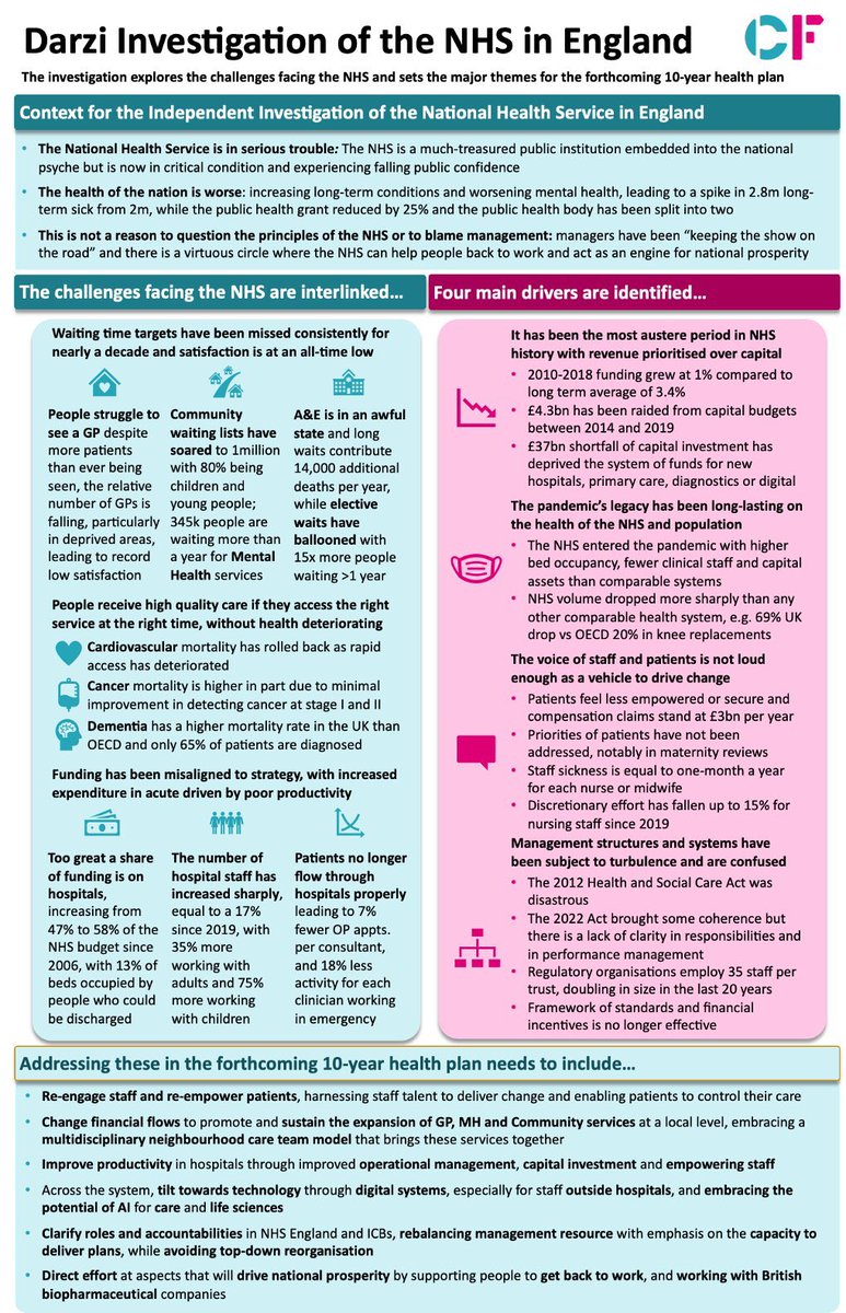 Fantastic summary of the darzi review. Food for thought and a sobering read
