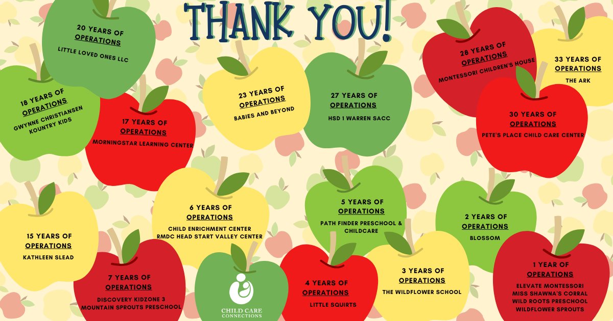 🎉Happy Anniversary🎉 to all of our September providers! Thank you to all of our providers for providing quality child care to the families in our community. 
#CCCmontana #ChildCareMatters