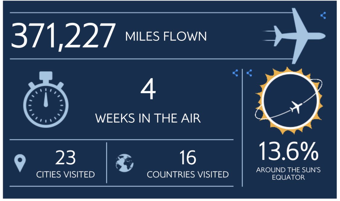 MarkMelvin2005's tweet photo. @British_Airways - cancelling a flight 11 hours before it is due to take off 🤡🤡🤡
It’s what loyalty buys you. https://t.co/bEMO3AEFFE