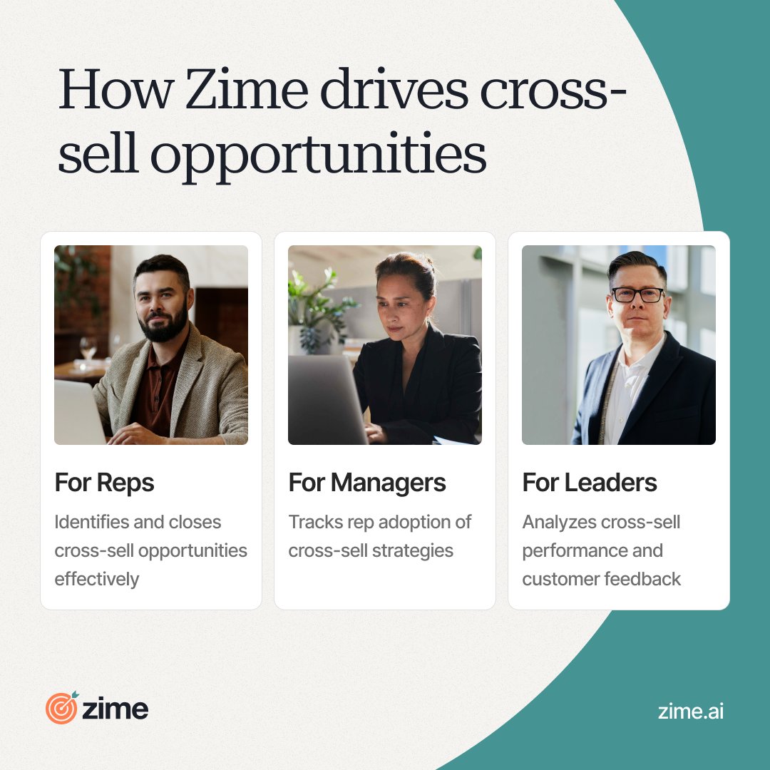 zime.ai 🎯 tweet media