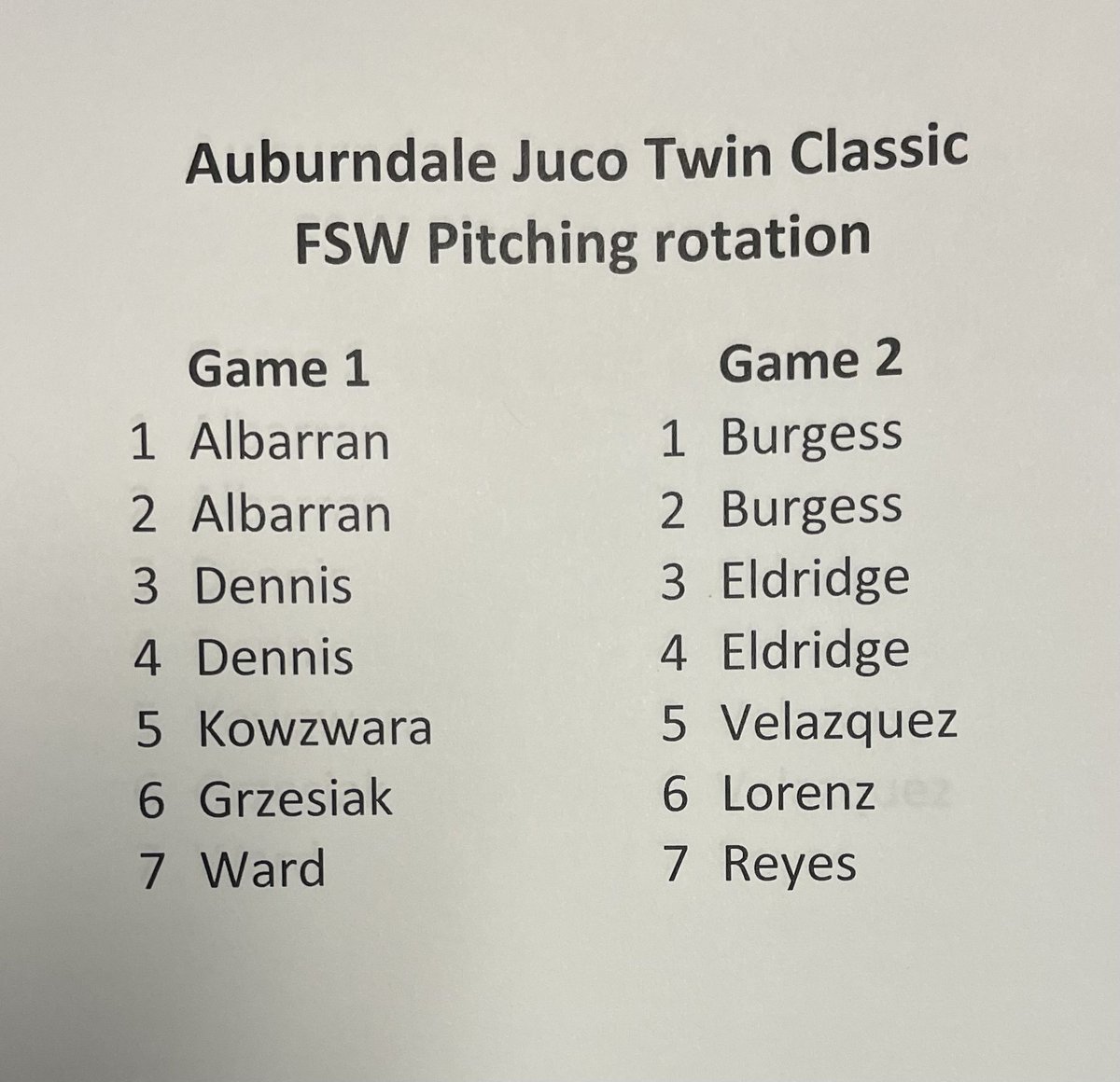 Zac Cole (@zaccole_) on Twitter photo Back to some baseball for a sec…
FSW Pitching rotation for Juco Twin Classic in Auburndale tomorrow #Bucs play at 12:30 and 30 min after game 1.
Huge shoutout to my staff for prepping our guys for tomorrow. I couldn’t ask for better <a href="/smith_cullen/">Cullen Smith</a> <a href="/evanmichelson1/">Evan Michelson</a> @mikegulino08 Back to some baseball for a sec…
FSW Pitching rotation for Juco Twin Classic in Auburndale tomorrow #Bucs play at 12:30 and 30 min after game 1.
Huge shoutout to my staff for prepping our guys for tomorrow. I couldn’t ask for better <a href="/smith_cullen/">Cullen Smith</a> <a href="/evanmichelson1/">Evan Michelson</a> @mikegulino08