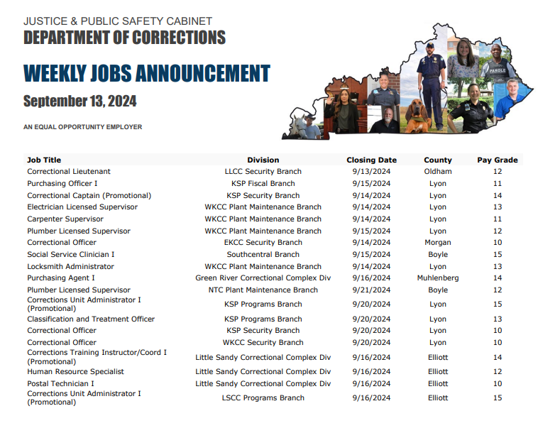 KYCorrections's tweet photo. DOC Weekly Job Announcement: For additional information, including how to apply for jobs, please visit https://t.co/FpLPntKbhT. For questions regarding applications, you may contact the Personnel Cabinet at (502) 564-8030. https://t.co/R1E5b2oju5