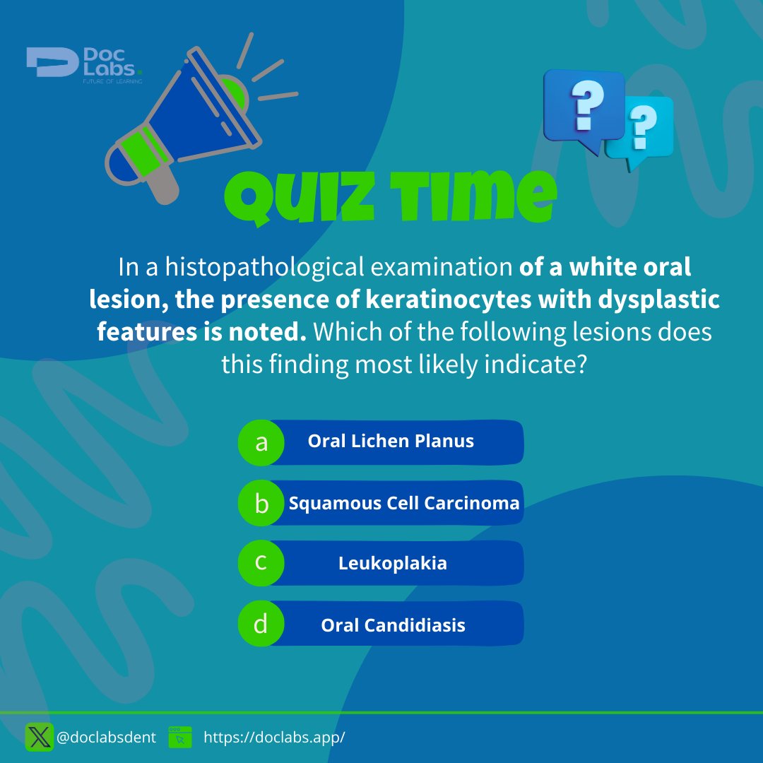 DocLabsDent tweet media