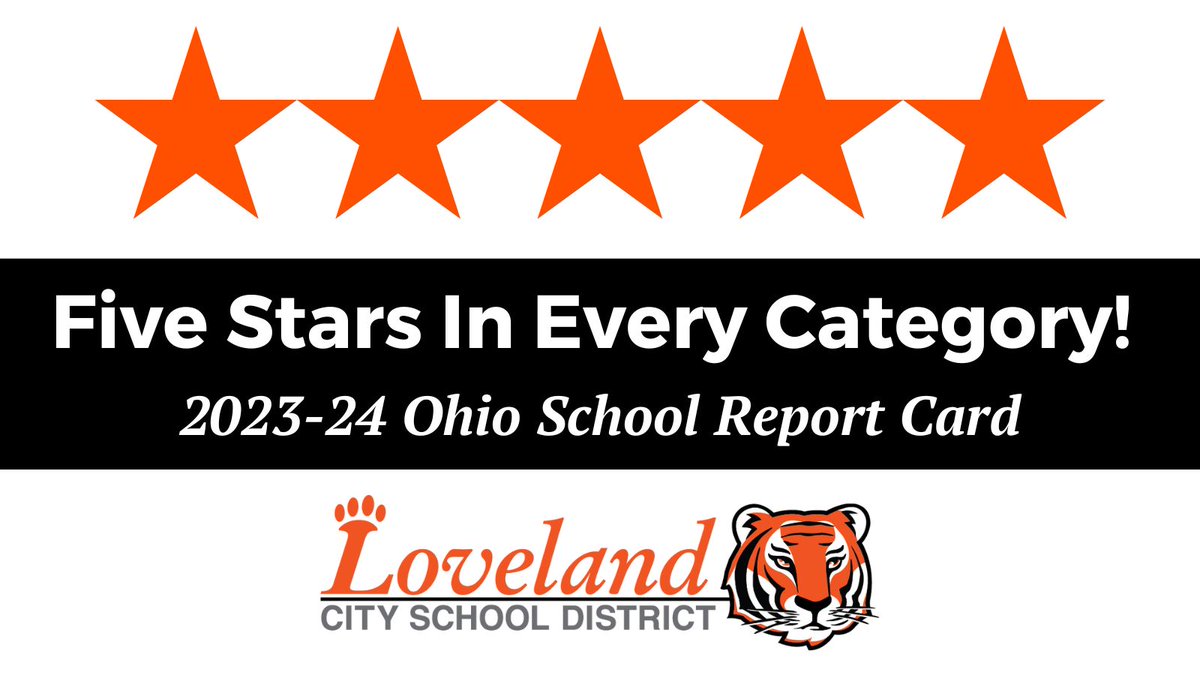 Loveland received Five Stars in each category on the 2023-24 Ohio School Report Card! Only 18 districts in Ohio received 5 Stars across the board, putting us in the top 3% of Ohio public school districts! A big "high five" to our students, families, staff, and community!