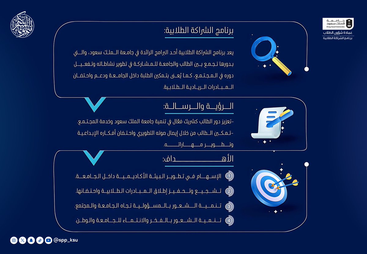 برنامج الشراكة الطلابية tweet media