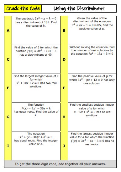 draustinmaths's tweet image. More ✨new✨ A-level resources used with Year 12 today, introducing them to the discriminant after a quick proof of the quadratic formula! Find these at draustinmaths.com/a-level
#mathsresources #mathschat #mathscpdchat
