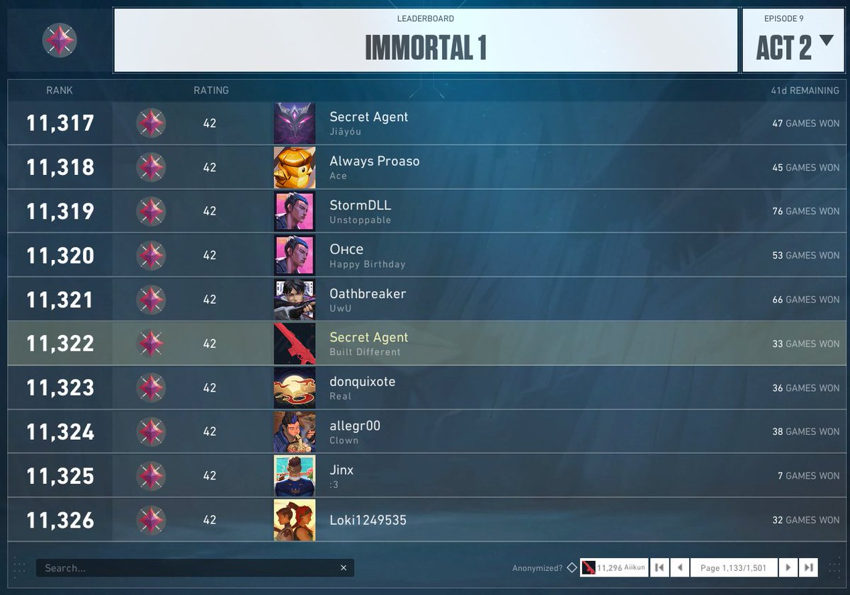 Bon y avait un bouton "anonymized" en bas sur le leaderboard de Valo pour passer Secret Agent j'ai cliqué dessus pour test.
Mais j'arrive pas à me remettre en public name ptn trop relou trop relou (svp need help)
