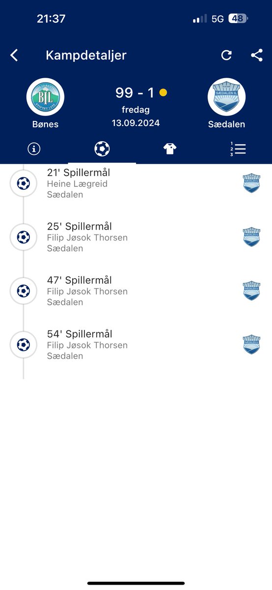 Haha blir for domt🤡🤡