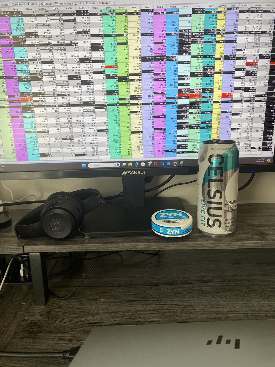 mm_____7634's tweet photo. Friday afternoons are the best. Got all my essential tools ready to go https://t.co/PTC5EG0Y0A