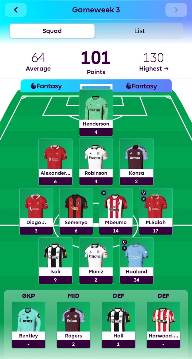 FPL_EP's tweet image. The international break has been long and boring but seeing this score and a sea of green arrows for two weeks on the app has made it more tolerable 😎
I will miss you GW3 😘
#FPL #FPLCommunity