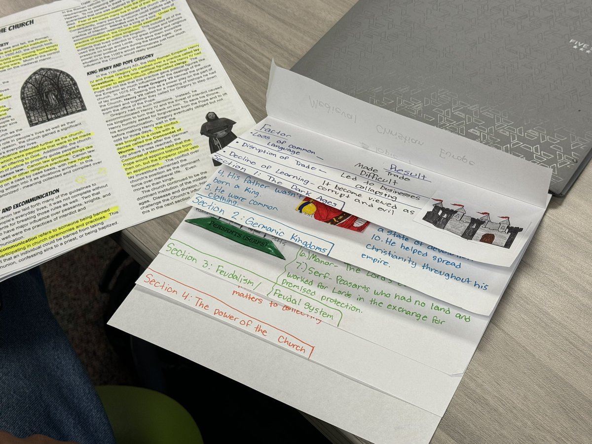 Eaton_Vicky1123's tweet photo. Students working hard on a Friday 7th period to complete their Medieval Christian Europe flip book. https://t.co/Ojk67UpWzB