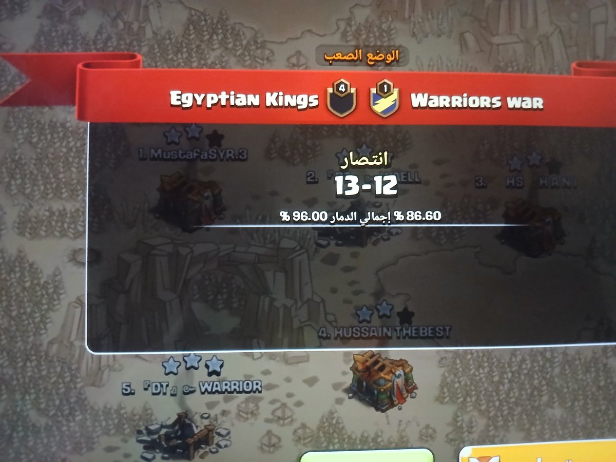 Results 👇
 # Base bose cup Vs <a href="/Mrmillsclasher/">Clashwithmrmills</a> 
# Divide by zero Vs #Warriorswar
<a href="/RencorCup/">ReNcoR CUP</a> Vs #persianelite
<a href="/PerkyCup/">Perky Cup</a> Vs #Brotherhood
Gg🤝
