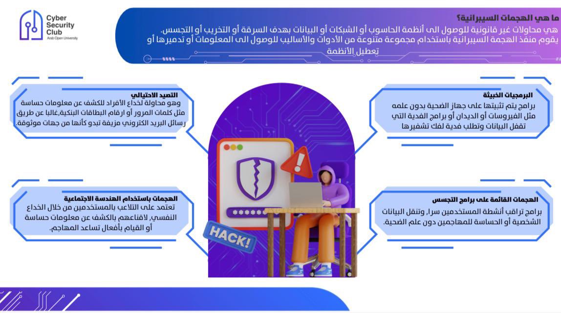 Cyber Security Club| AOU |نادي الأمن السيبراني tweet media