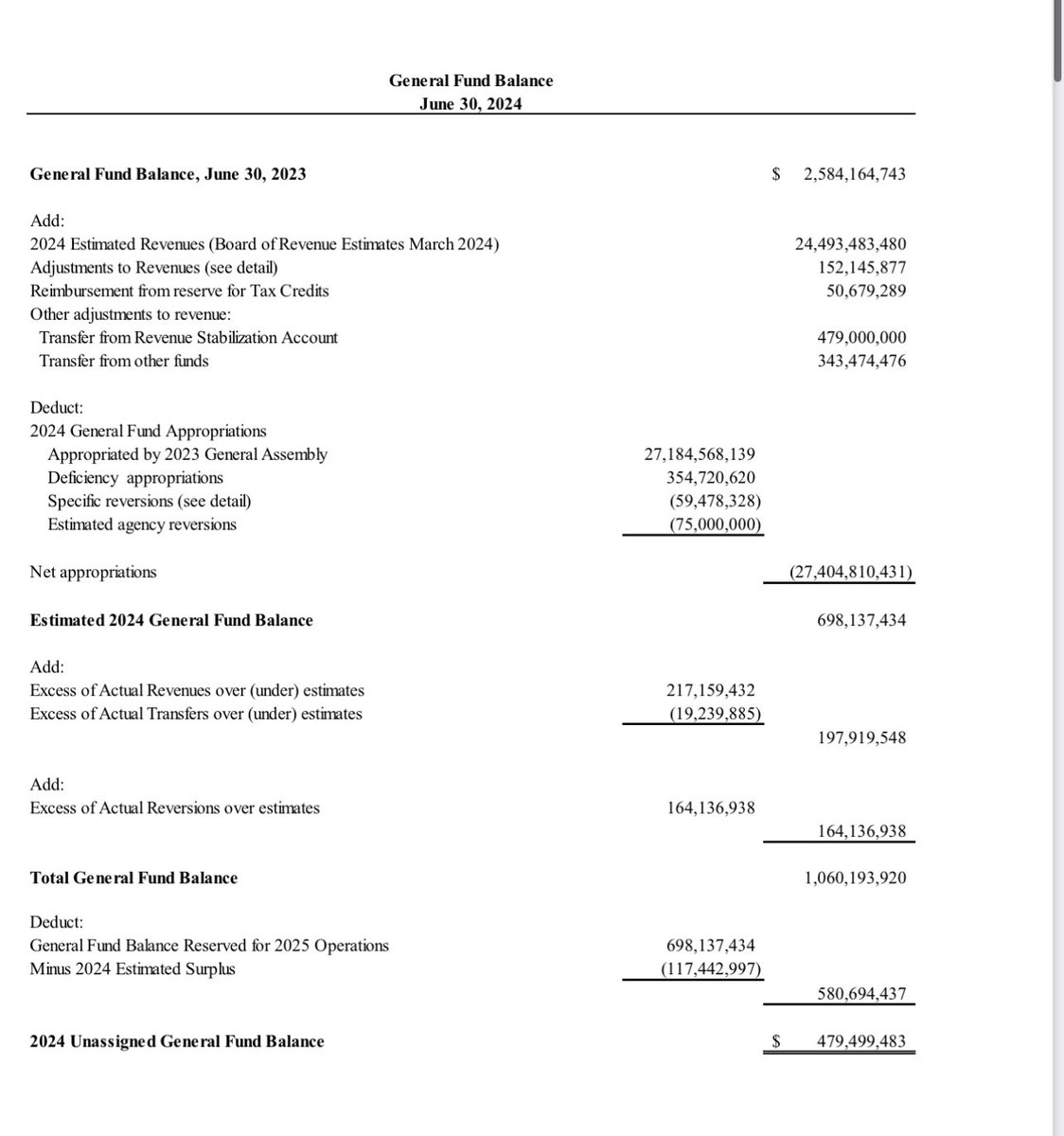 Marc Korman tweet media