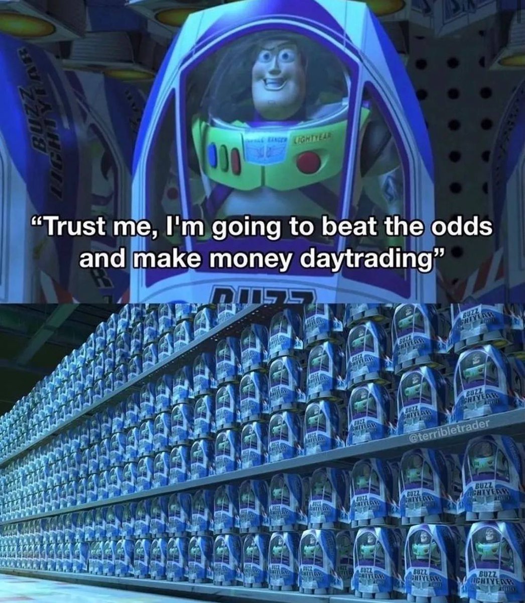 Everyone thinks they’re the Buzz Lightyear of day trading 🚀😅 Want to stand out from the crowd? Try Dex-Trade’s innovative tools to trade smarter, not harder.
Start your journey here 👉 dex-trade.com