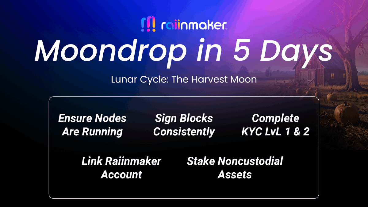 Raiinmakerapp's tweet photo. The next full moon, Harvest, approaches us in 5 days.

You know what time it is 🪂 

How do you get the most out of this 3rd airdrop?

🔸 Ensure your nodes are running
🔸 Complete level 1 & 2 KYC
🔸 Link your Raiinmaker accounts
🔸 Stake your non-custodial assets

We look forward to sharing our updated stats shortly after ☔