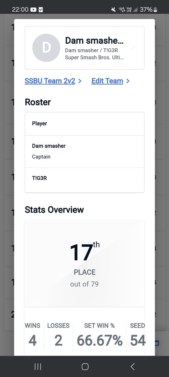 Fin du tournoi double de l'UFA en faisant 17/79 en étant seed 54 au départ. Enfin très satisfait de notre niveau en double en gagnant notamment contre yanos et yamis seed 11 du tournoi et avec deux défaites extrêmement serré qui promet que du bon pour la suite. 

Simple demain 👊