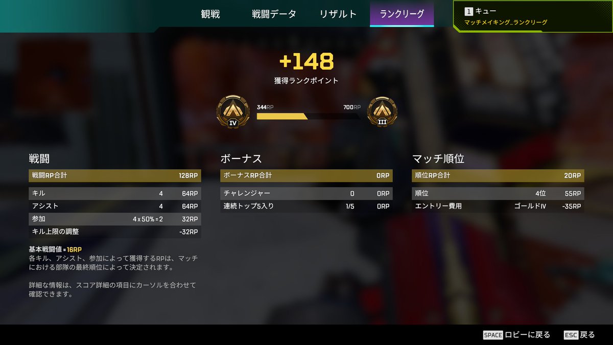 Mitsu27419097's tweet photo. ゴールドまではさくっとあがったけどだんだん沼ってきた。。
ソロだと盛るつもりでやらないとあがらんなー https://t.co/mUHe1ZedT7