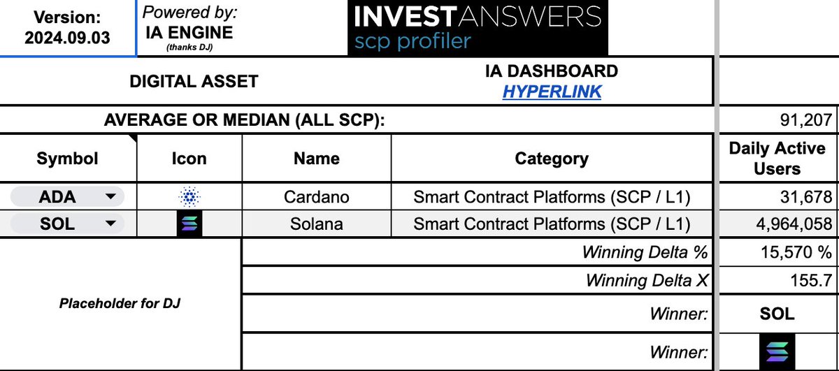 InvestAnswers tweet media