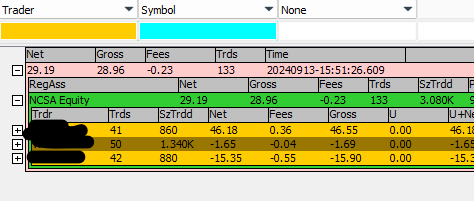 vcntradingfloor's tweet photo. Cada día un paso más... Buen finde https://t.co/KZDXkoereZ