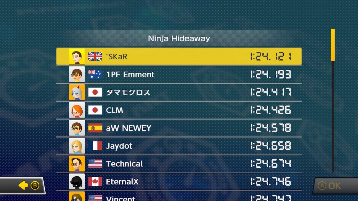 SKaR__MK's tweet photo. NINJAAAAAAAAAAA #MK8DXWR https://t.co/jHawJr8P5o
