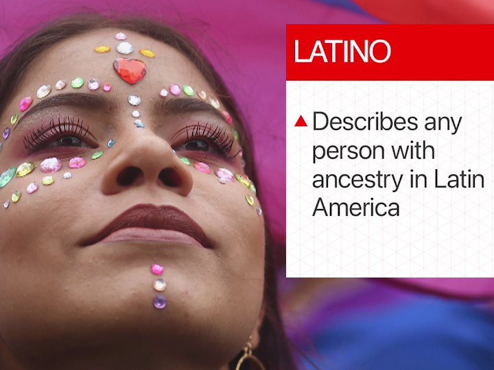 NBCUAcademy's tweet photo. Why do we celebrate Hispanic Heritage from Sep. 15-Oct. 15? What does it actually mean to be #Hispanic or #Latino?
@GuadVenegas, correspondent for @NBCNews & @MSNBC, answers these questions and more: https://t.co/sPia287pYD #AllThatWeAre #HH24 https://t.co/gYmg5hvbNS
