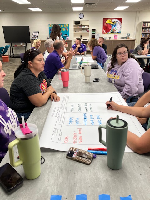 esu11kate's tweet image. The Continuous Improvement Steering Committee @HoldregeDusters worked this afternoon to identify core values and beliefs, which will help shape the district&apos;s vision and mission statement. #TurnItUpToESU11