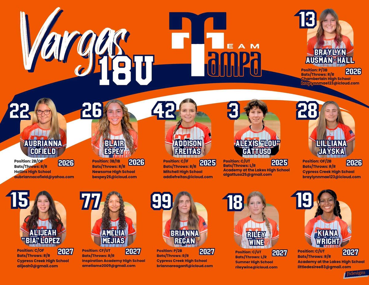 Excited for this weekend at the NSA Michele Smith showcase! Come on out and support if you're in the area! Eddie C. Moore fields in Clearwater, FL.