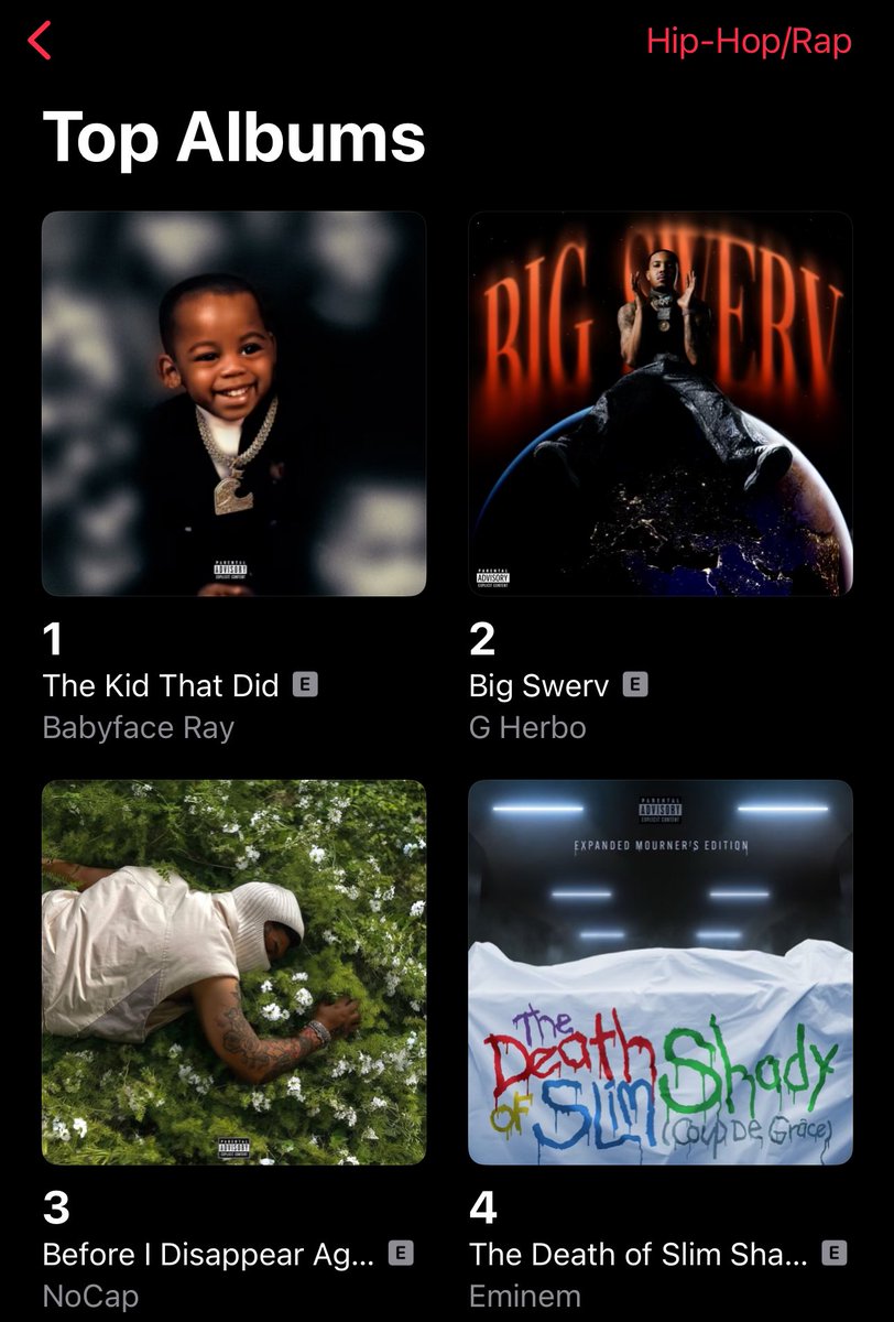 THE KID THAT DID #1 <a href="/AppleMusic/">Apple Music</a> 🌊