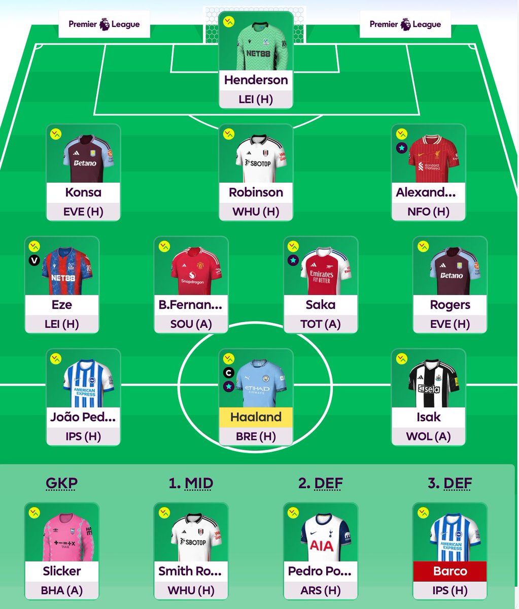 LetsTalk_FPL's tweet photo. Survived the international break injury free. 

Tempted to play Porro but may stick with Robinson just because I have Saka. 

Close call either way 🤷‍♂️

Would love Salah but don’t want to sell Bruno/Isak/Trent for a hit. 

Bruno to ruin my week by 2:30pm tomorrow 😆 https://t.co/B0H3TJQ1hU