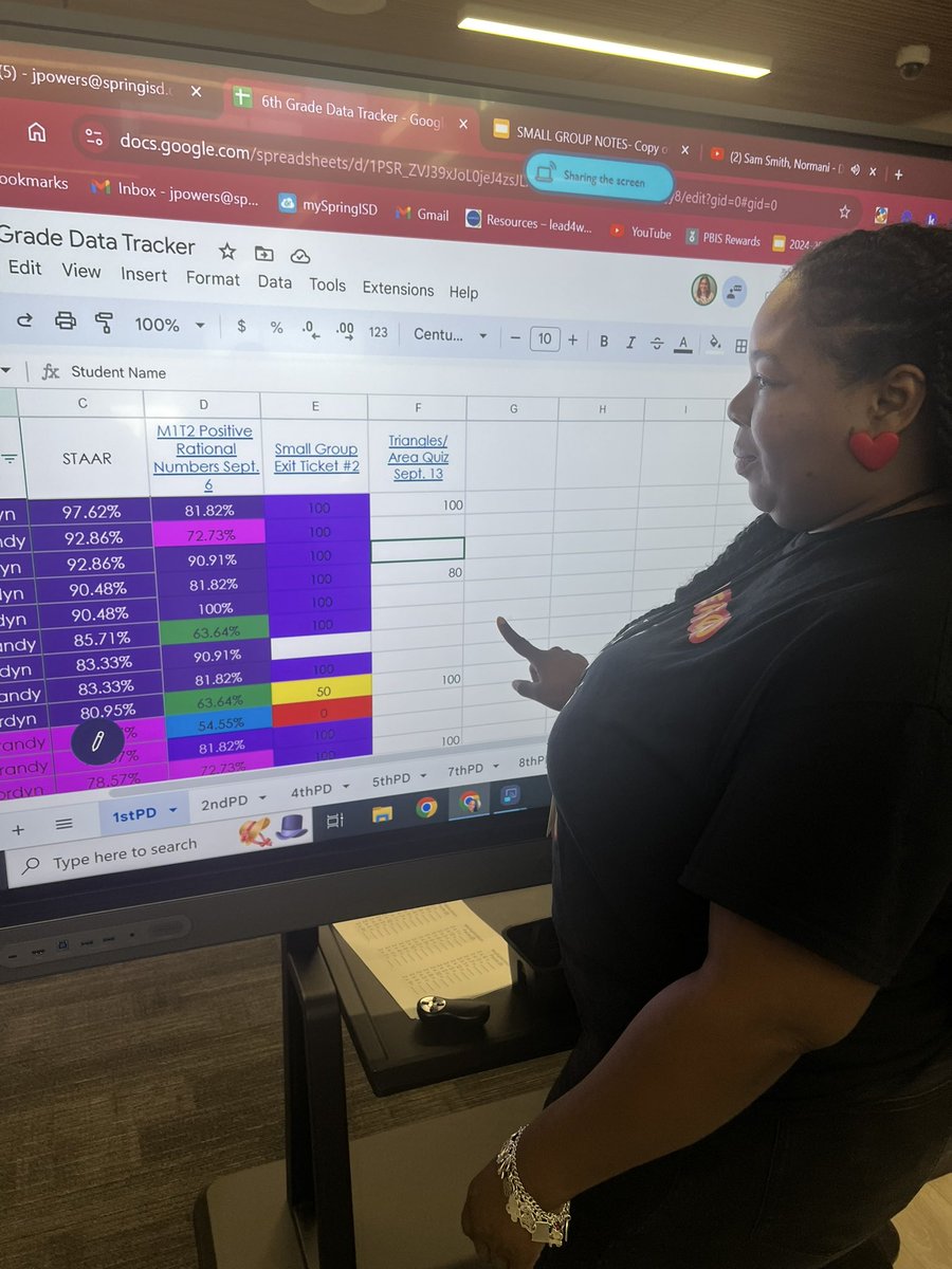 KWilliamsDLD's tweet image. This Aspiring Leader Ms. Powers @RobersonSpring is no stranger but it was great to see her excitement about tracking data, small groups, and coaching teachers! She is definitely modeling the Leadership Definition! #outcomedriven #relationshipcentered #serviceoriented #Leadership