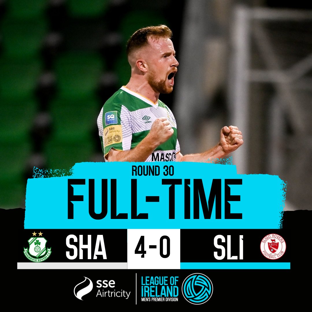 LeagueofIreland's tweet photo. FT | SSE Airtricity Men's Premier Division
A big win for the Hoops in Tallaght
#SHASLI | @RTEsport https://t.co/SGiWDWRbeG