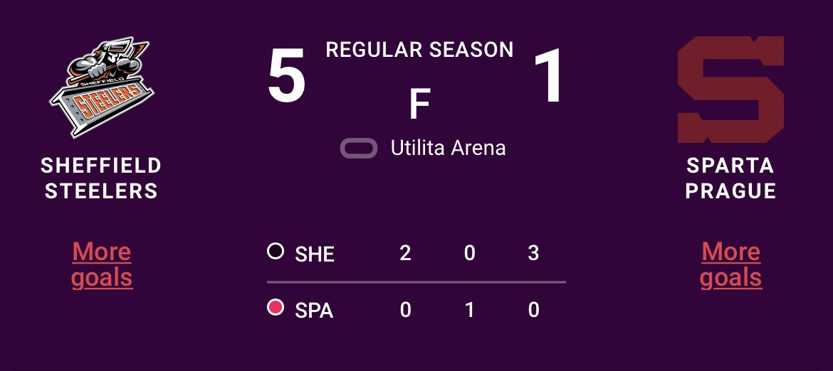 TriggerHub Sheffield Steelers tweet media