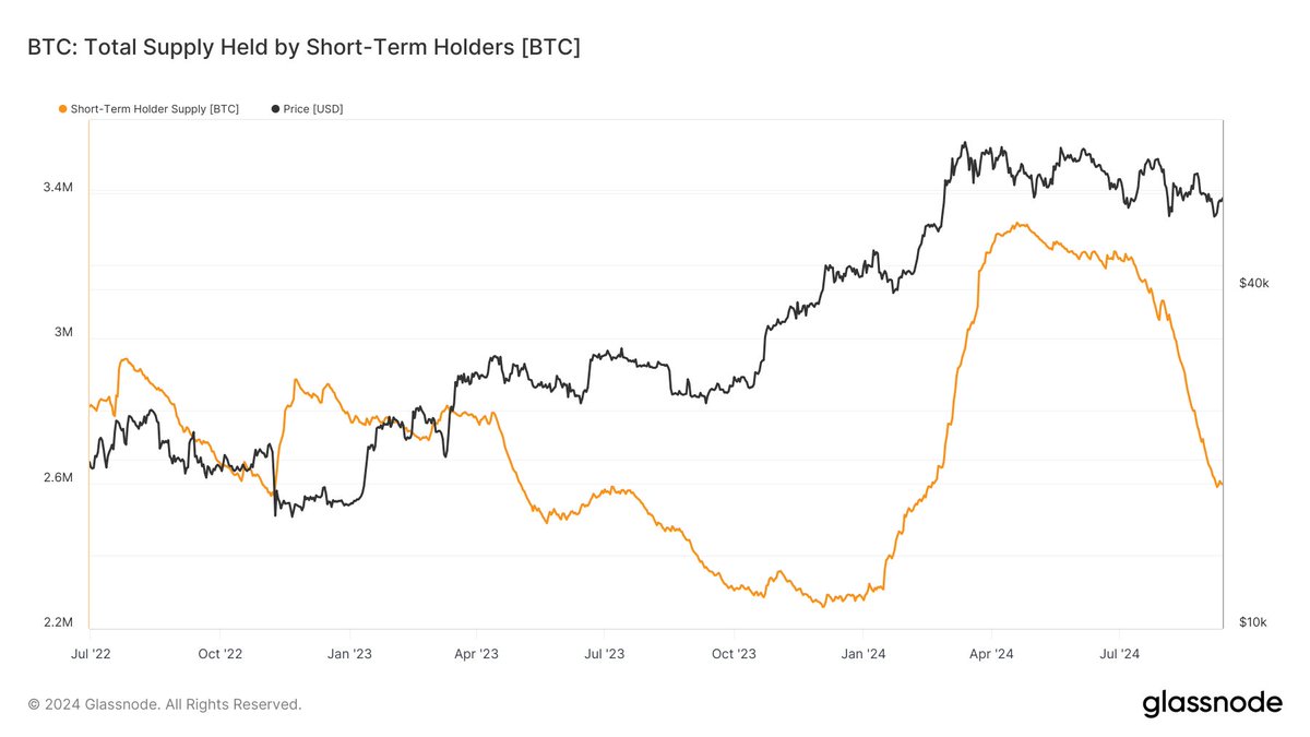 Billions Crypto tweet media