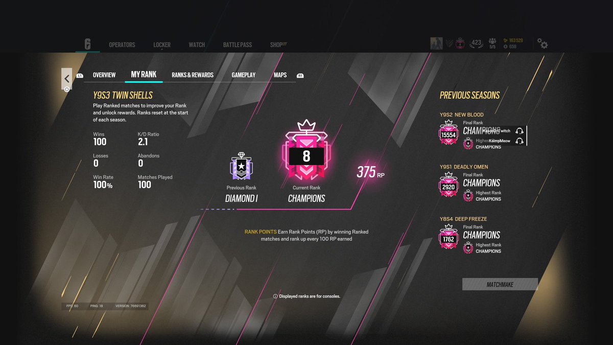 twin shells 100-0🤷‍♂️