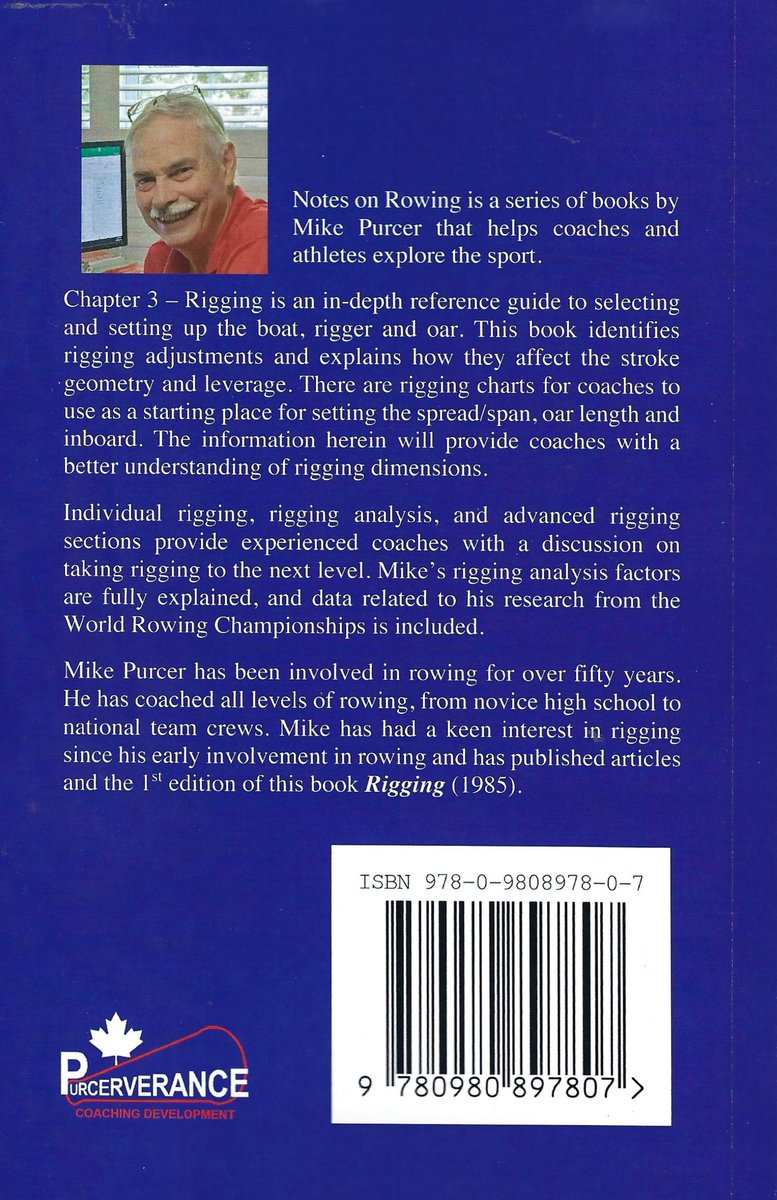 Coaching Development tweet media