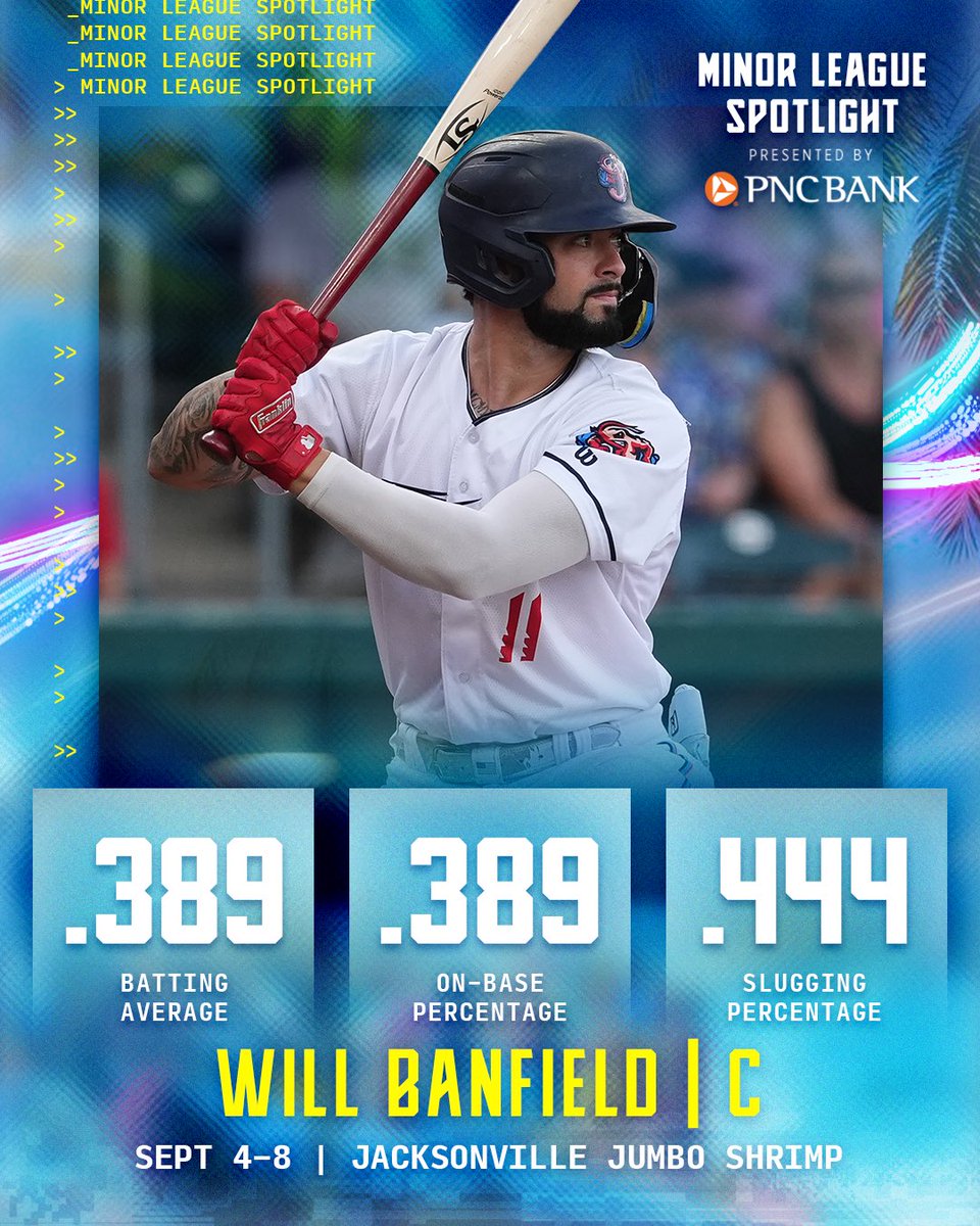 Give a nod to Will Banfield, C with the Jacksonville Jumbo Shrimp for a standout September! 👏🌟 Brought to you by <a href="/PNCBank/">PNC Bank</a>.
