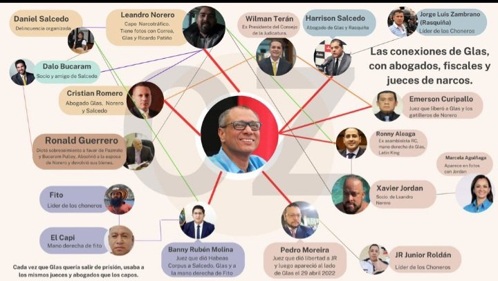El socialismo narcopolitico desaparecerá tweet media