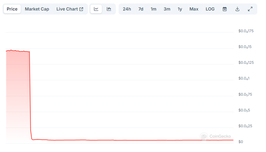 Bao Finance tweet media