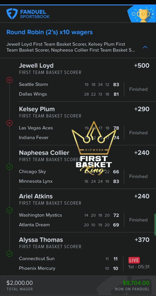 BTBSupport's tweet photo. FRIDAY THE 13th MASSACRE‼️

INSANE HEATER 😱 

(@JPWVOH) 👑 

+550✅
+1056✅
+1498✅
+1498✅
+5333✅ 💎 

If you are NOT tailing him YOU are missing out: https://t.co/j4ckHLe9pI https://t.co/uNTN6Y7wYB
