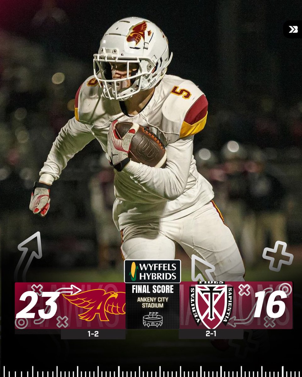 Bound_IA's tweet photo. 🚨MASSIVE UPSET🚨

ANKENY TAKES DOWN #1 DOWLING 23-16 😳

THE HAWKS GET IN THE WIN COLUMN 🔥

📸: Drue Wolfe https://t.co/o5UunIDt33