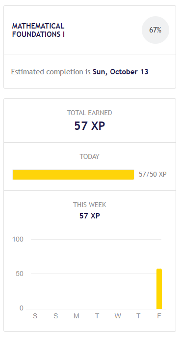 dyxcheung's tweet photo. Day 1, made silly mistakes here and there but overall a good start. Still getting in the groove but I think I can hit ~100xp a day (which equates to about 1.5 hrs of work I think). Aim to finish Mathematical Foundations I-III by the end of the year! https://t.co/U99qHQbxkP