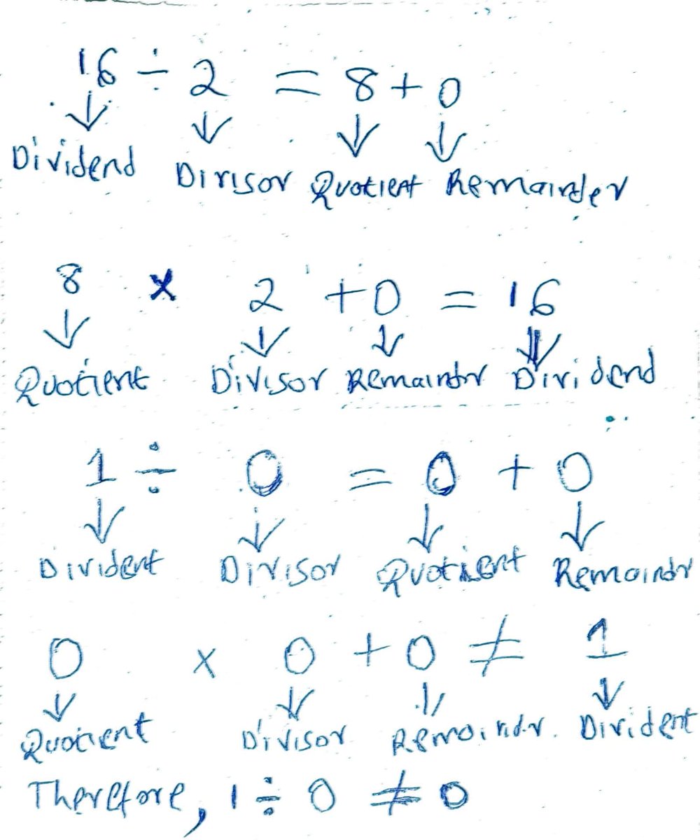 okinda44's tweet image. 1 ÷ 0 = Undefined
Proof: Attached herewith