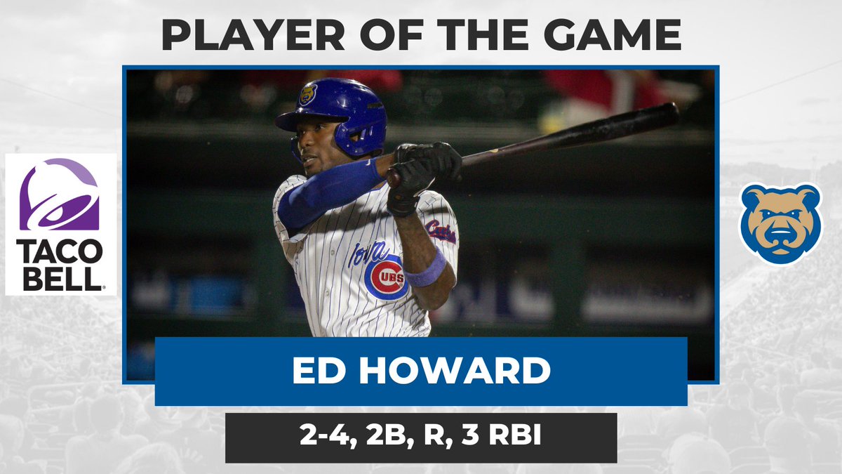 IowaCubs's tweet photo. First multi-hit game, first extra-base hit, and first three RBI as an I-Cub for Ed Howard! https://t.co/haLDIc3bDJ