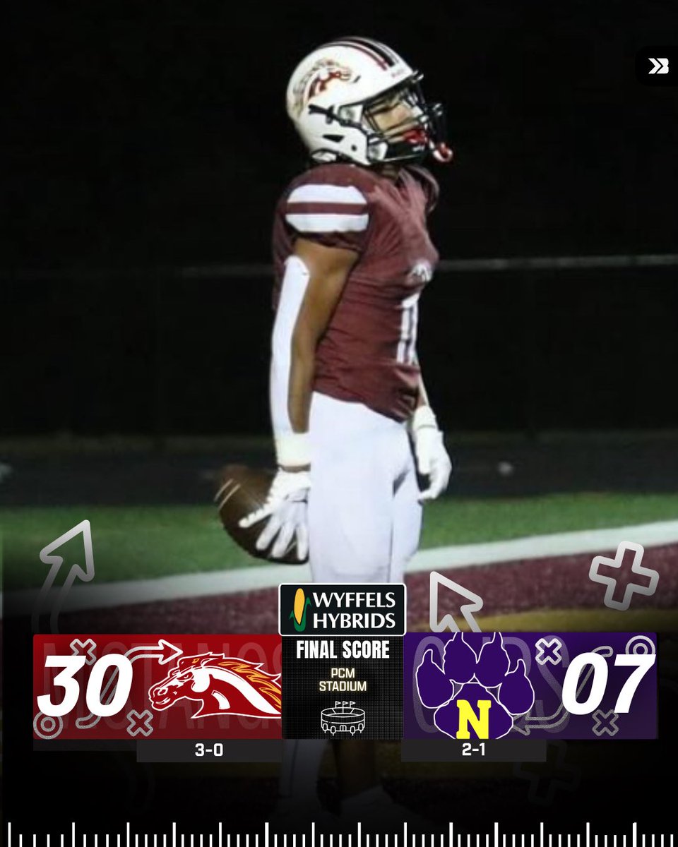 🚨FINAL SCORE🚨

MASSIVE STATEMENT WIN BY PCM OVER NEVADA 😳

📸: Instagram