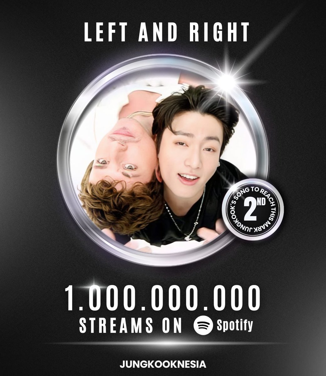 rahmdess27's tweet photo. RT AND REPLY 👇🏻
#LeftandRight1Billion
#HistoryMakerJK
#BILLIONKOOK
#GlobalHitmakerJK https://t.co/NjDu2LfDil
