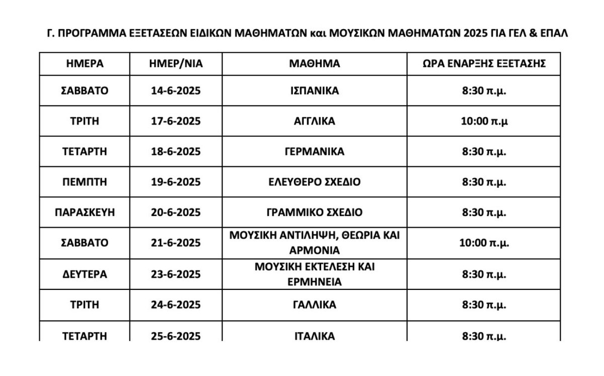 Ανακοινώθηκε σήμερα από το υπουργείο Παιδείας  το πλήρες πρόγραμμα των Πανελλαδικών Εξετάσεων έτους 2025, το οποίο έχει ως εξής: 

☑️ Ημερήσιων &amp; Εσπερινών ΓΕΛ

☑️ Ημερήσιων &amp; Εσπερινών ΕΠΑΛ

☑️ ΕΙδικών Μαθημάτων

#πανελλαδικές #πανελλήνιες #panelladikes2025 #panellinies2025