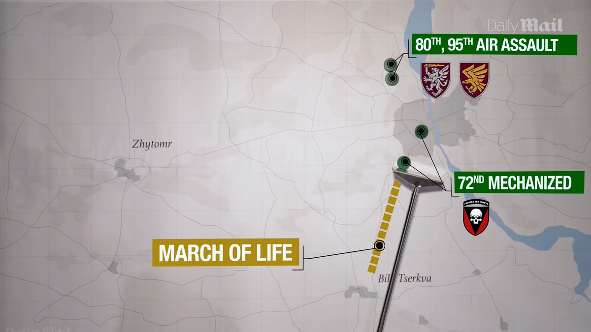 Gandrushka's tweet photo. цей March of life - це те, чому ми досі маємо державність

200 бійців о/с "Гостомеля" - це те, чому ми досі живі https://t.co/iLYKDKKaeP