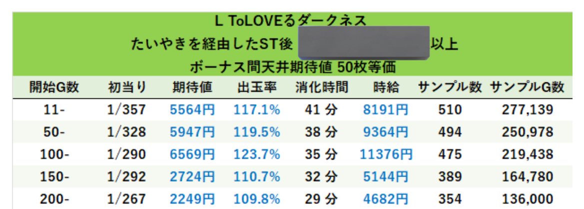 すろらぼ運営 on X: 